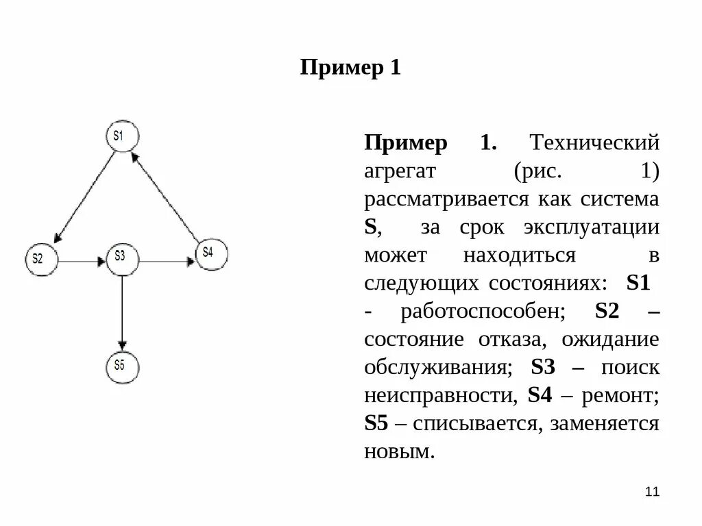 Состояние s c. Техническая система примеры.