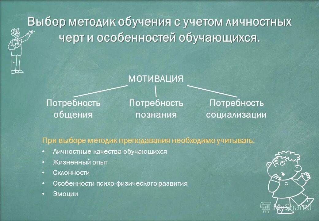 Повышение мотивации к изучению английского языка. Мотивация к изучению английского языка у младших школьников. мотивация при экзаменах.