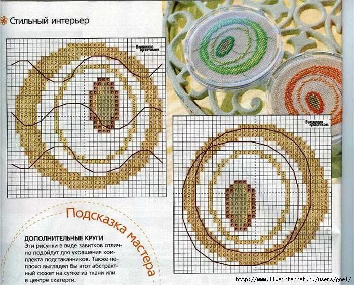 рисунки по клеточкам круг. окружность в технике изонить. вышивка крестом схемы. схема для вышивания в круге. круглая вышивка.
