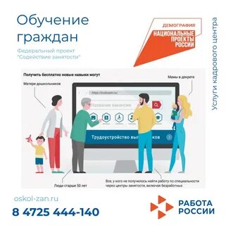 Обучение от центра занятости демография