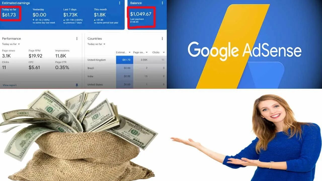 Adsense account.