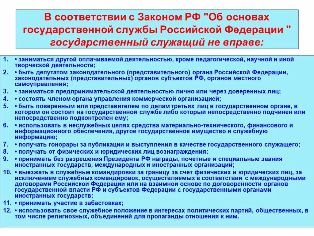 Обязанности исполнительной власти рф. Административно-правовые полномочия президента РФ. Полномочия президента РФ В сфере исполнительной власти схема. Функции президента в исполнительной власти. Полномочия президента РФ В исполнительной власти.