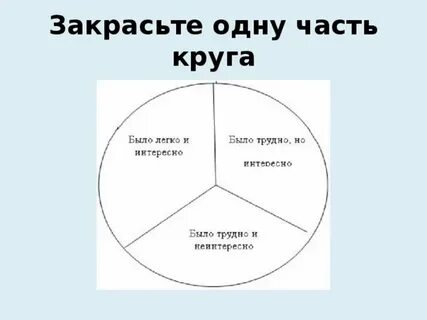 3 круга слова