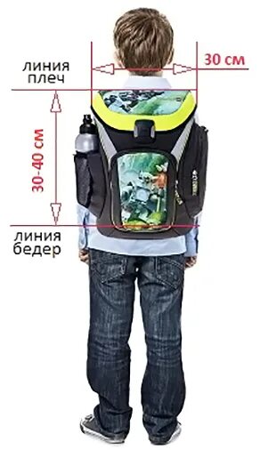 Размер рюкзака для первоклассника. Размер первоклассника. Размеры школьных костюмов для мальчиков. Портфель первоклассника. Размер ранца для первоклассника.