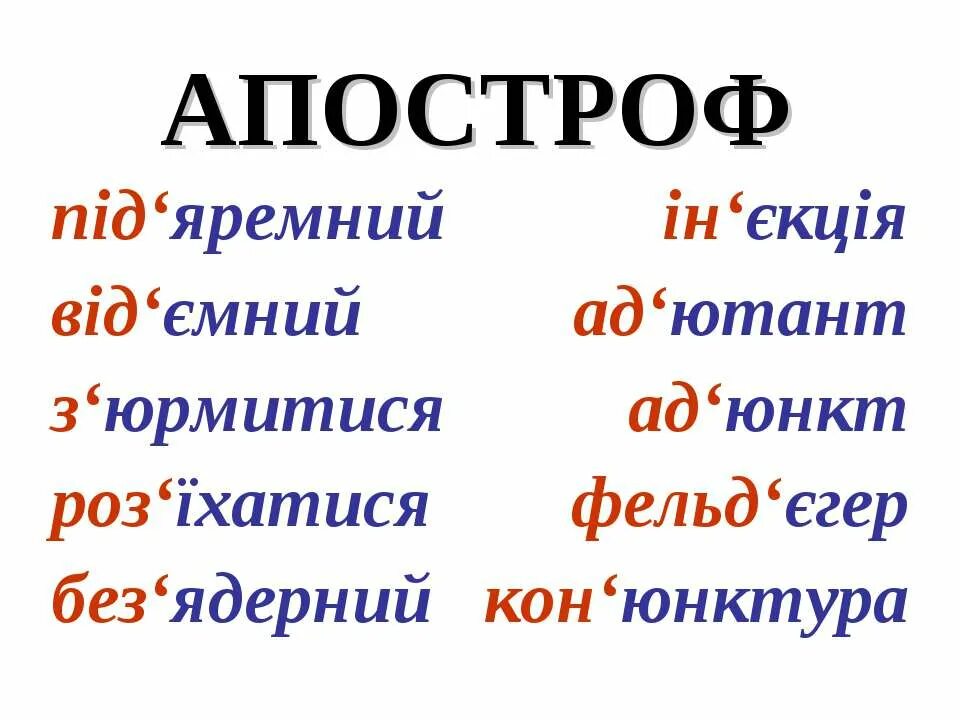 Мягкий знак апостроф. Апостроф. Апостроф это в русском. Апостроф примеры. Апостроф обозначение.