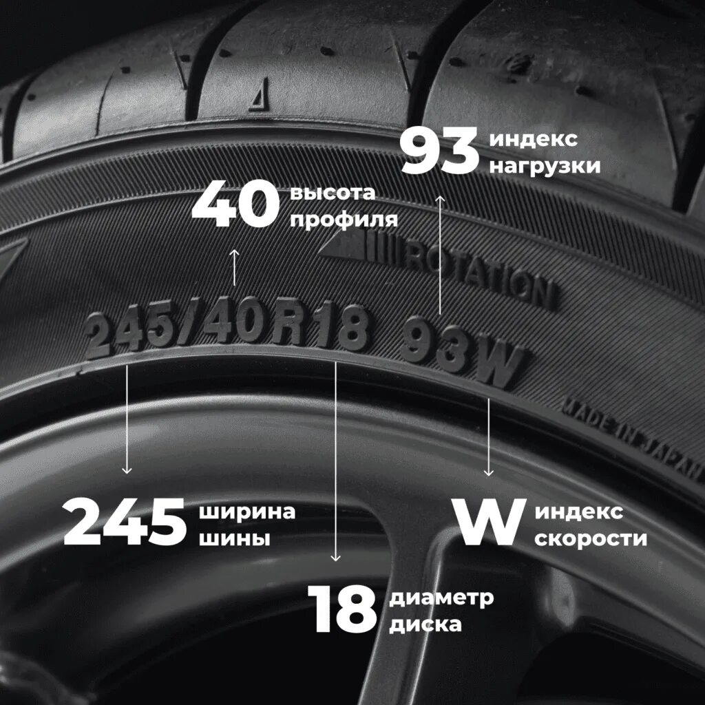 Индекс скорости индекс нагрузки колеса. Индекс скорости на резине y. Индекс нагрузки и индекс скорости на летних шинах. Маркировка нагрузки на шинах.