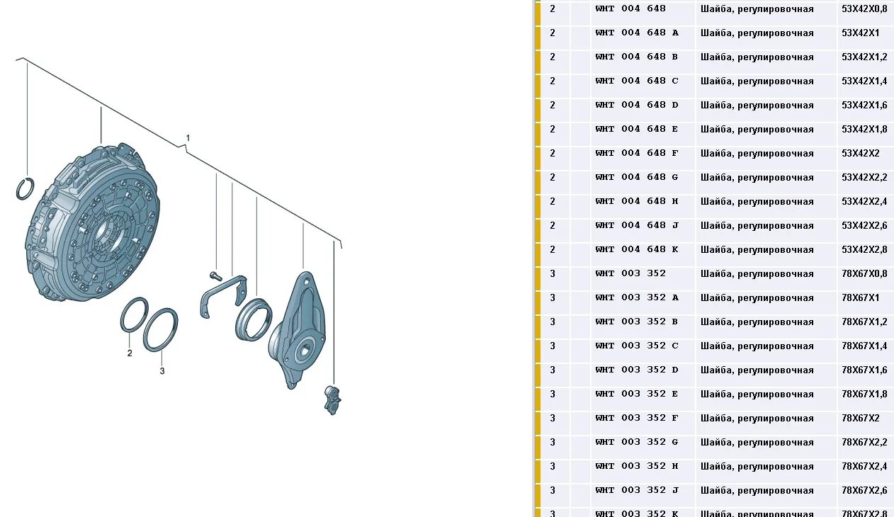 1 42 x 12. Регулировочные шайбы DSG 7. Шайба для регулировки сцепление DSG 7. Регулировочные шайбы сцепления DSG 7. Фиксатор подшипника в вилка сцепления DSG 7 dq200.