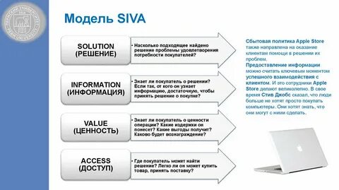 Проблема удовлетворения потребностей