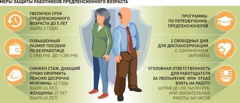График работы пенсионера