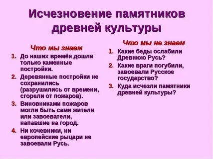 Слово погибели