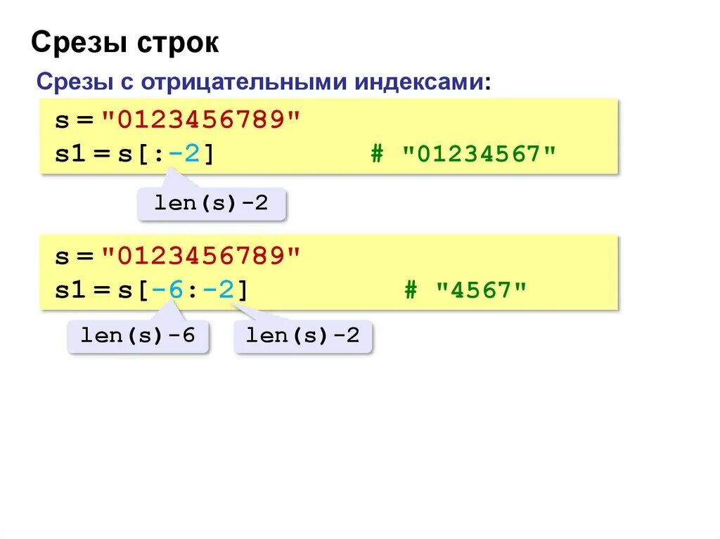 Срезы строк. Срезы в питоне для строк. символьные строки python. срез строки python.