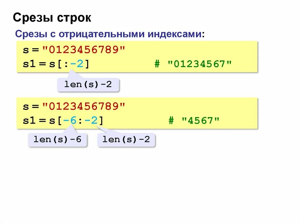 Срезы строк. Срезы в питоне для строк. Символьные строки Python. Срез строки Python.