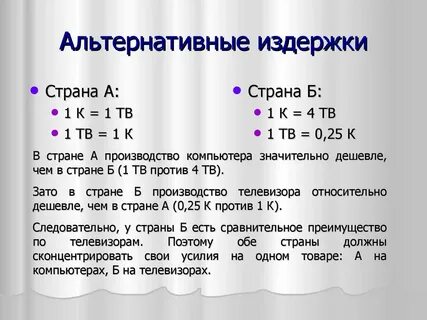 Издержки производства задачи