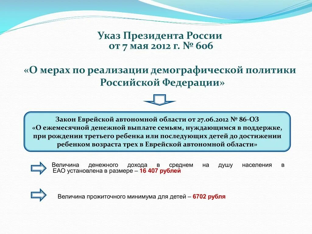 Указ президента о мерах социальной поддержки многодетных семей. Указ президента о поддержке многодетных семей. Указ президента 431 о мерах по социальной поддержке многодетных семей». Постановление Путина по многодетным семьям. Указ президента 431 от 1992