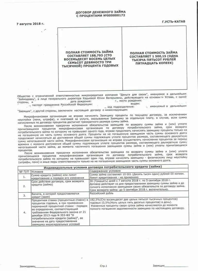 Договор потребительского кредитования. Индивидуальные условия потребительского займа. Договор микрозайма. Индивидуальные условия договора потребительского займа.