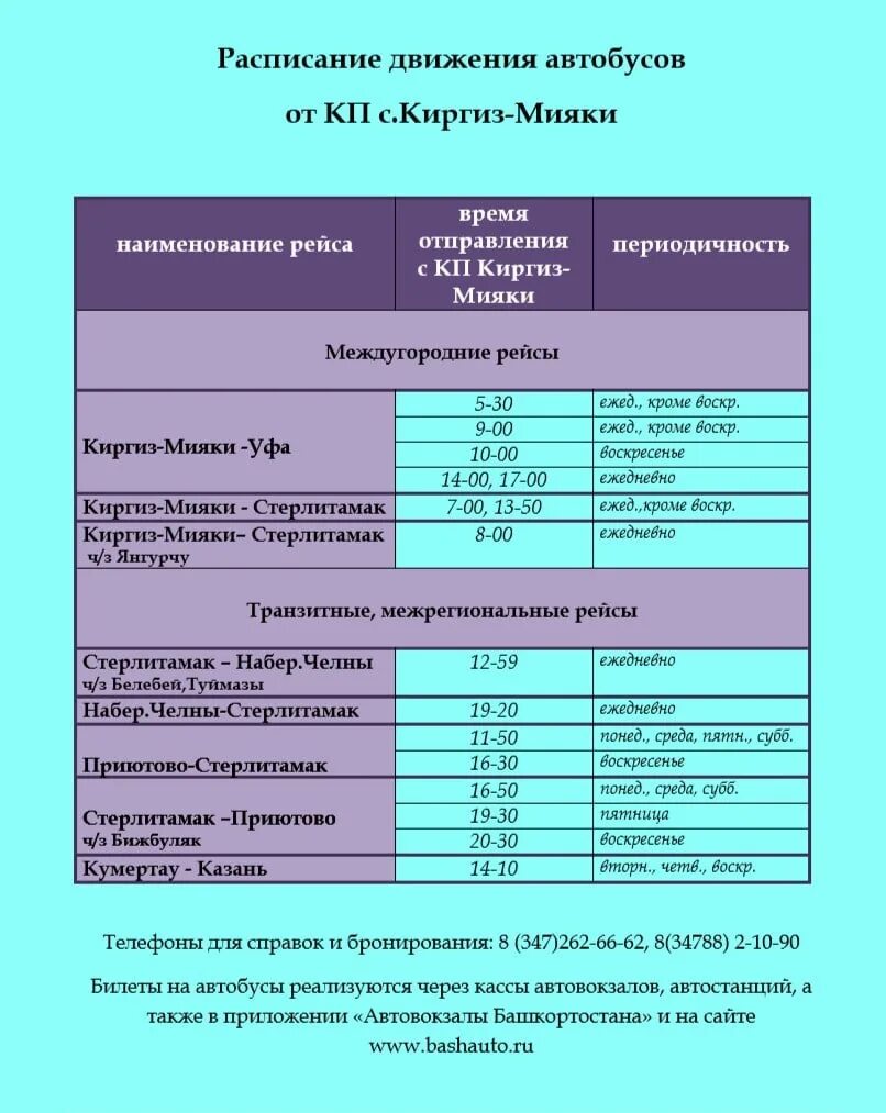 Расписание автобусов октябрьский туймазы на сегодня. Маршрут Стерлитамак Киргиз Мияки. Автобус Киргиз Мияки Уфа расписание автобусов. Расписание автобусов Мияки Стерлитамак. Маршрут Уфа Киргиз Мияки.