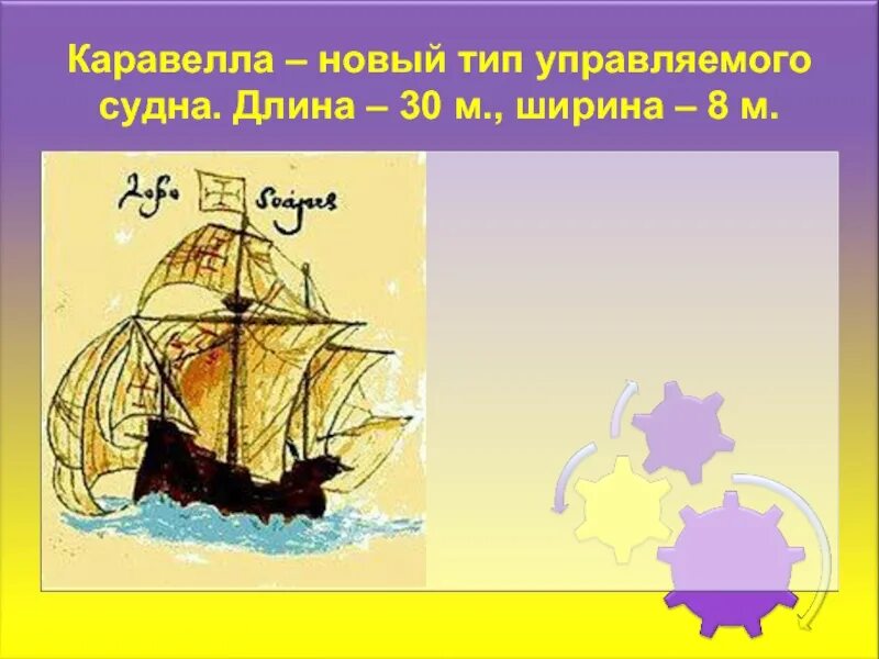 3-d модель каравеллы. Каравелла в средние века. Европейский корабль каравелла. Каравелла корабль 17 века. Королева кавалеру каравеллу каравеллу.