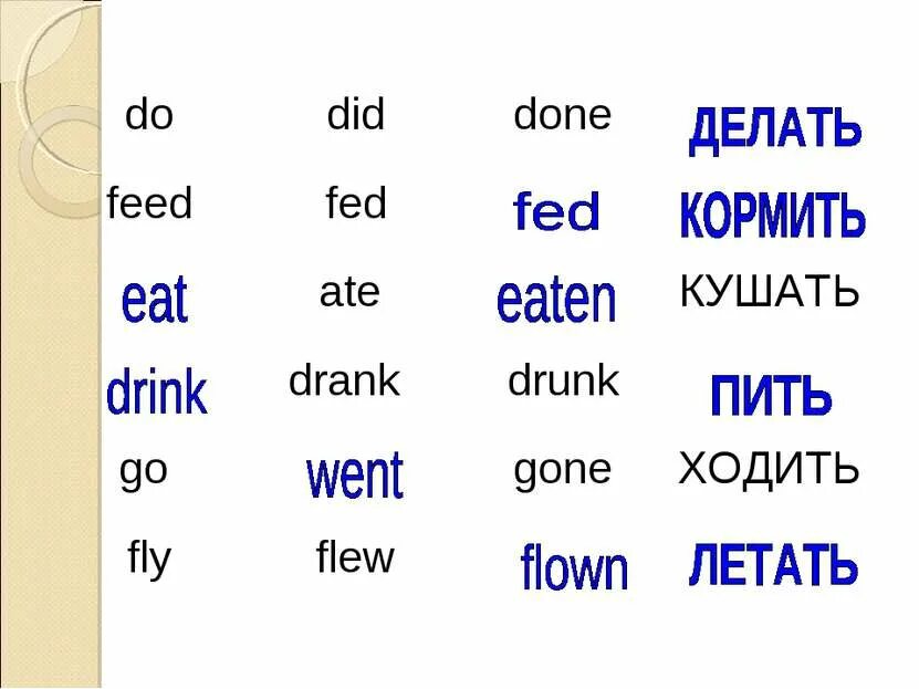 I feed перевод. Табличка do does. Feed формы глагола. Feed какой глагол. Feed третья форма.
