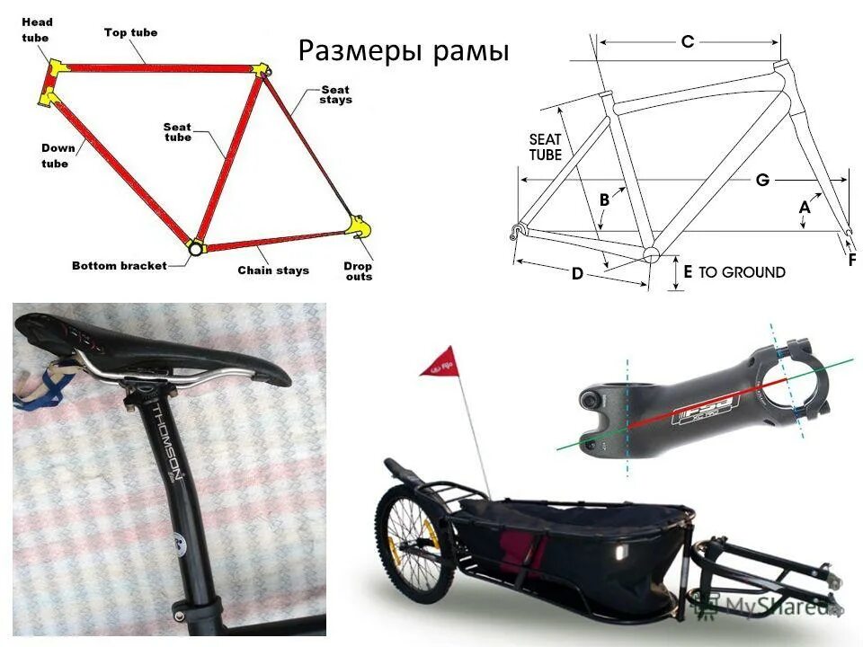 Рама велосипеда mtb. Рама хардтейл для мотоцикла чертеж. Рама велосипеда XC. Велосипедный багажник чертеж. Багажник для велосипеда чертежи.