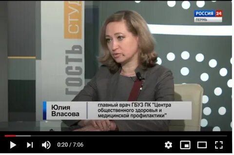 Центр общественного здоровья пермь