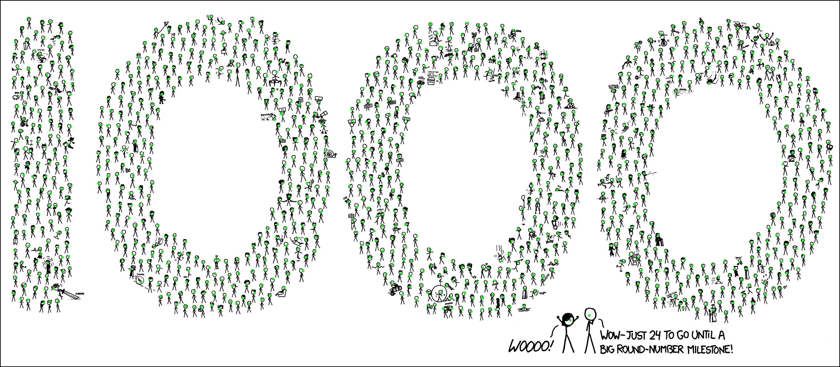Что знает 1000 7. Рисунки 1000-7. 1000-7 для фотошопа. фоновый изображения 1000-7. 1000-7 993-7 до конца.