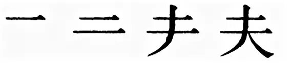 Порядок написания иероглифов. Порядок черт в иероглифе. Порядок написания черт в иероглифах. Последовательность написания иероглифов. Порядок черт в китайском.