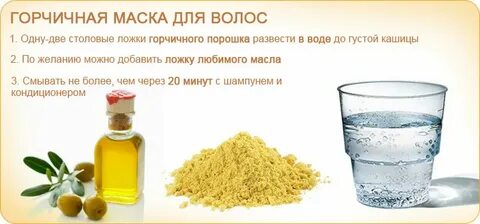 Горчичная маска