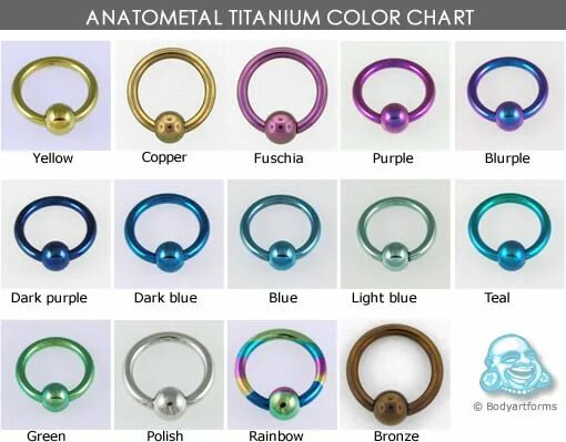 Titanium color