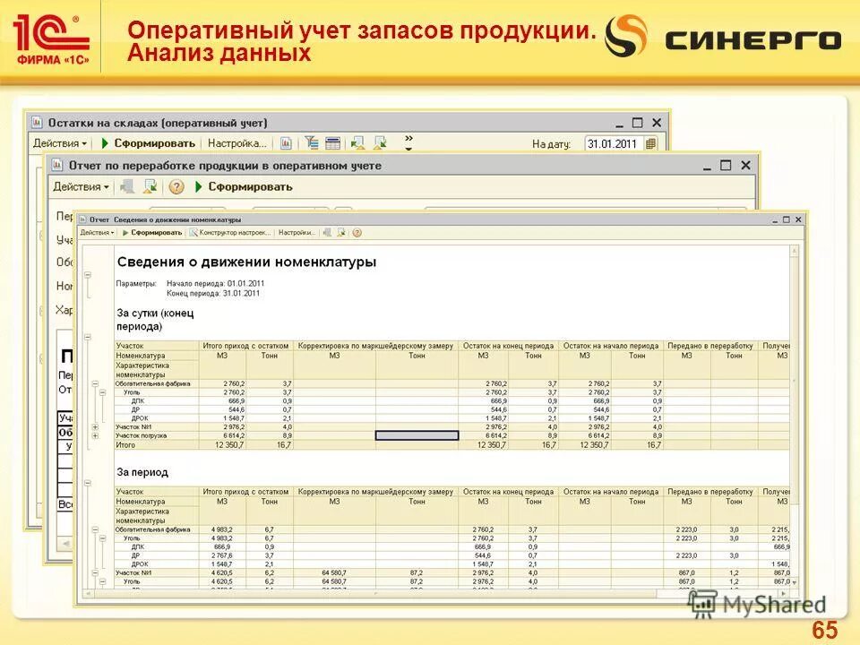 1с бюджетный учет. организация бухгалтерского учета в бюджетных организациях. 1с бюджетный учет. бюджет поселения 1с. 3.