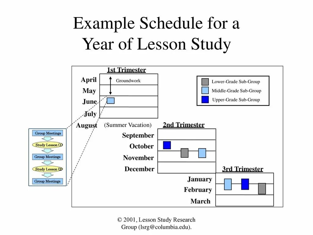 Schedule examples. Schedule examples. Scheduled example. Scheduled example. Список для чтения chrome.
