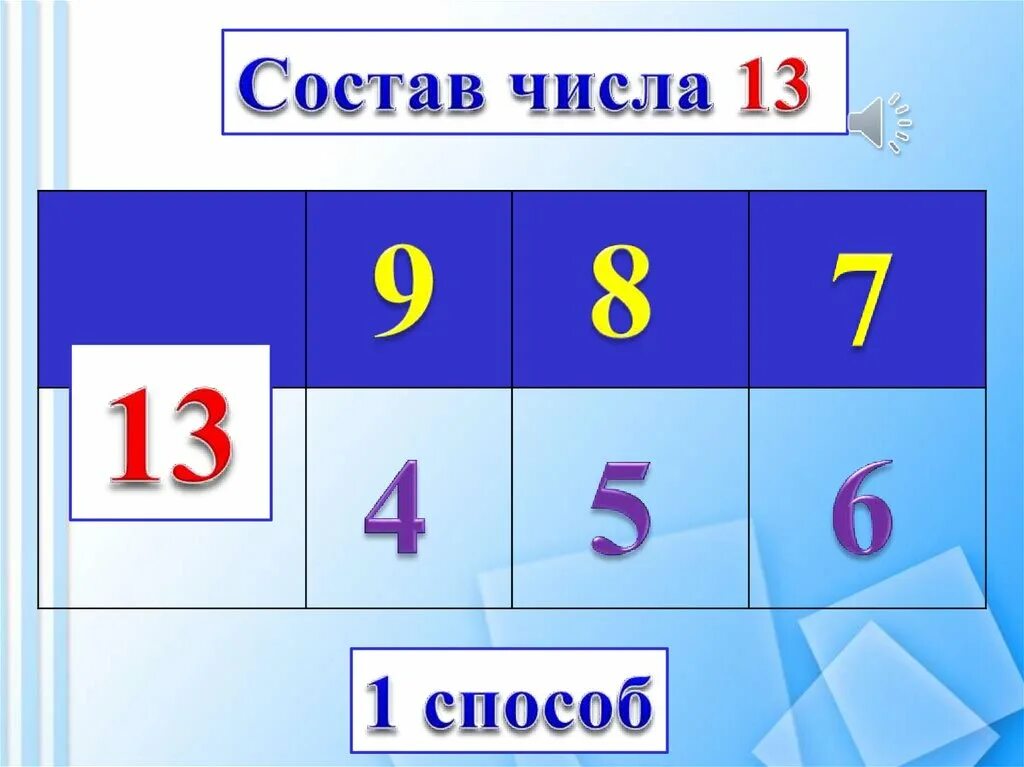 13 ноября цифрами