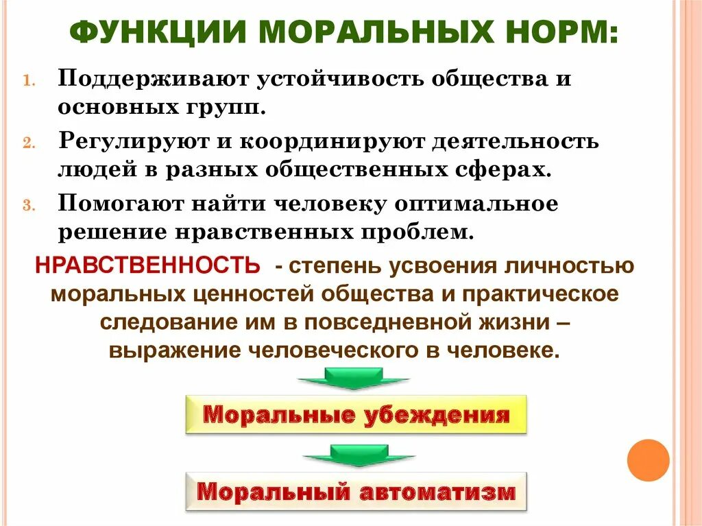 Почему следование нормам морали нередко требует. Функции моральных норм. Поддерживают устойчивость общества. Функции морального общества. Функции морали и моральных норм.