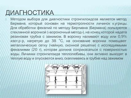 Метод какой конец