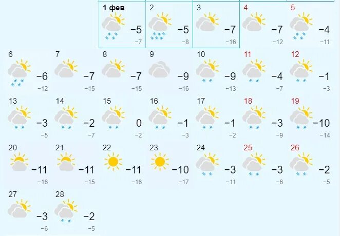 Какая погода была в апреле 2023 года. Погода на февраль. Какая была погода 1 февраля 2023 года. Температура февраля 2023 года за 29 дней в Самаре. Погода февраль потеплеет.