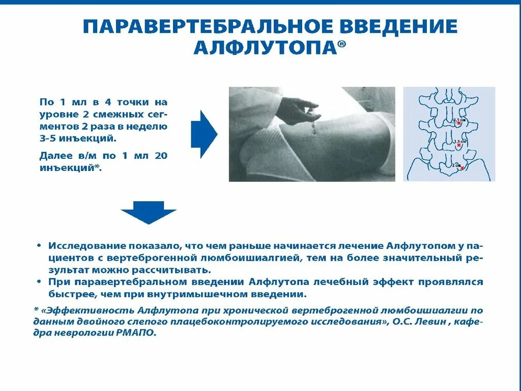 Паравертебральная поясничная блокада. Шейная паравертебральная блокада методика. Паравертебральное Введение что это. Паравертебральная блокада в акушерстве. Паравертебральная блокада поясничный уровень что это такое.