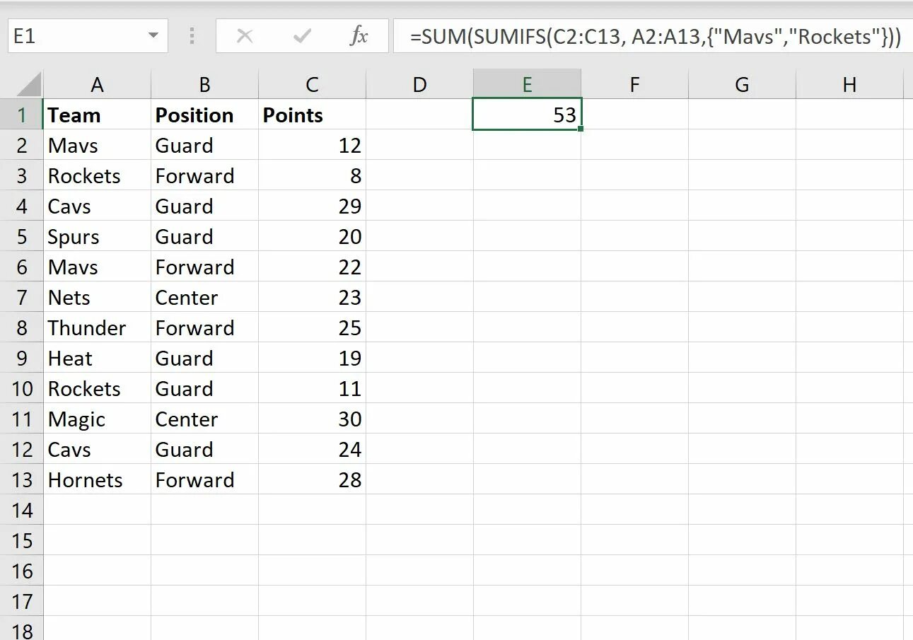 How To Use A RANK IF Formula In Google Sheets?