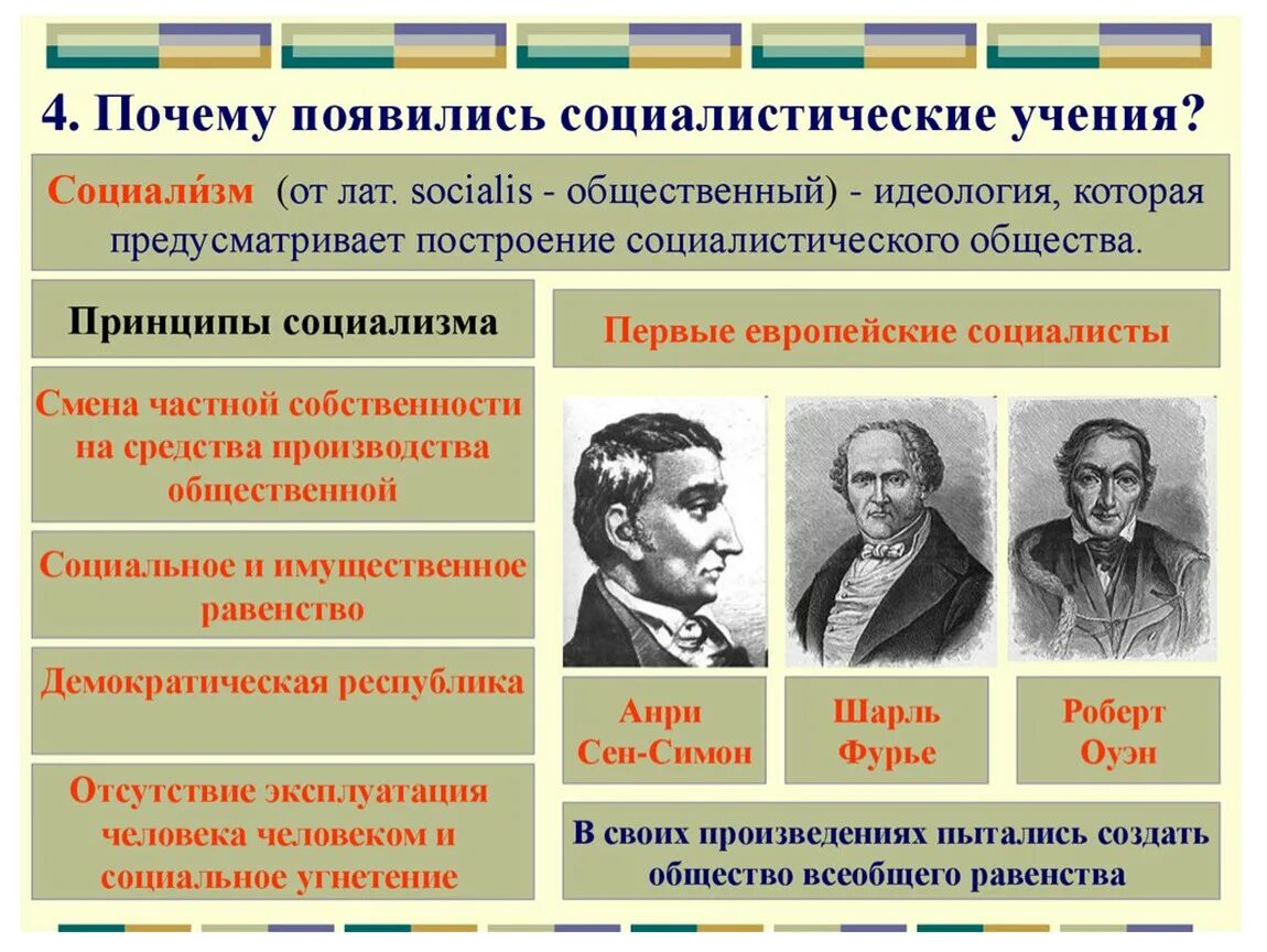Политическая революция представители. Социалисты 19 века. Представители социализма. Социалисты представители 19 века. Социалистическая идеология.
