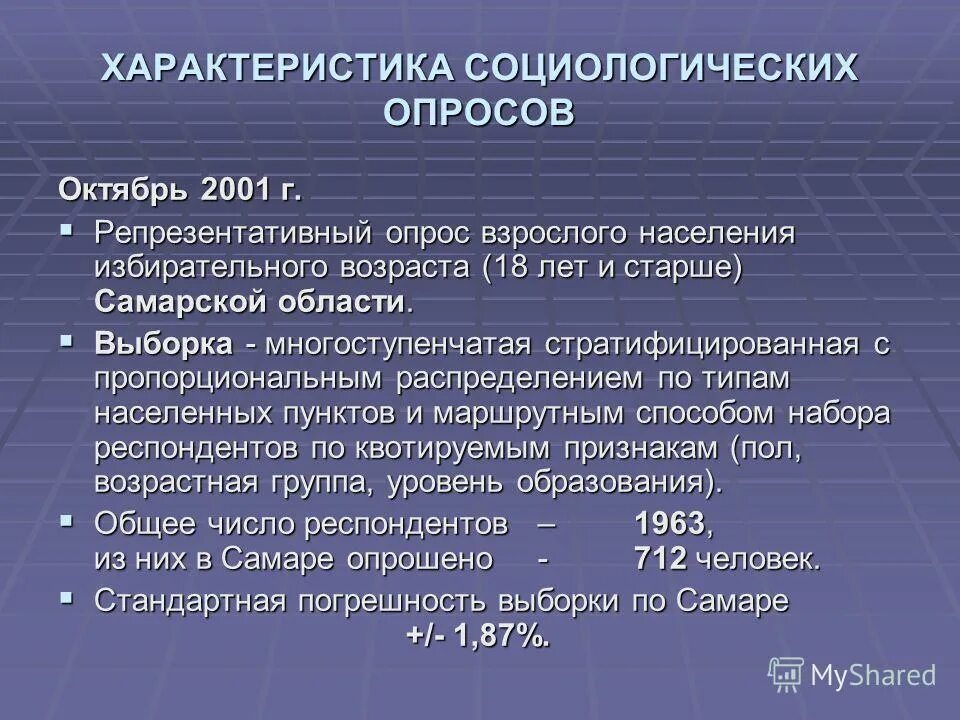 фонд общественного мнения провел репрезентативные опросы