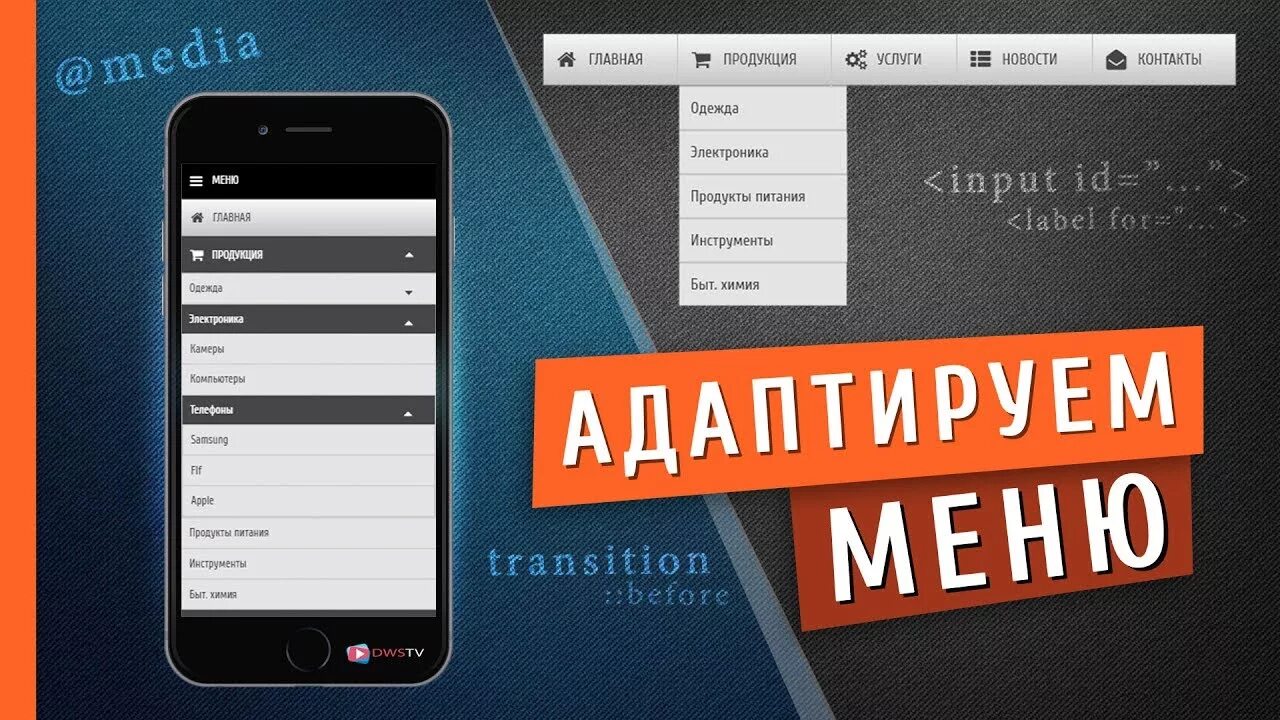 Адаптация сайта css mobile version. Меню в мобильной версии сайта. Выпадающее меню мобильная версия. Мобильное меню. Адаптивная меню для телефонов.