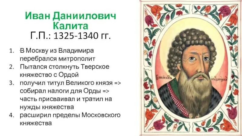 Направления деятельности калиты и факты. Направления деятельности калиты и факты