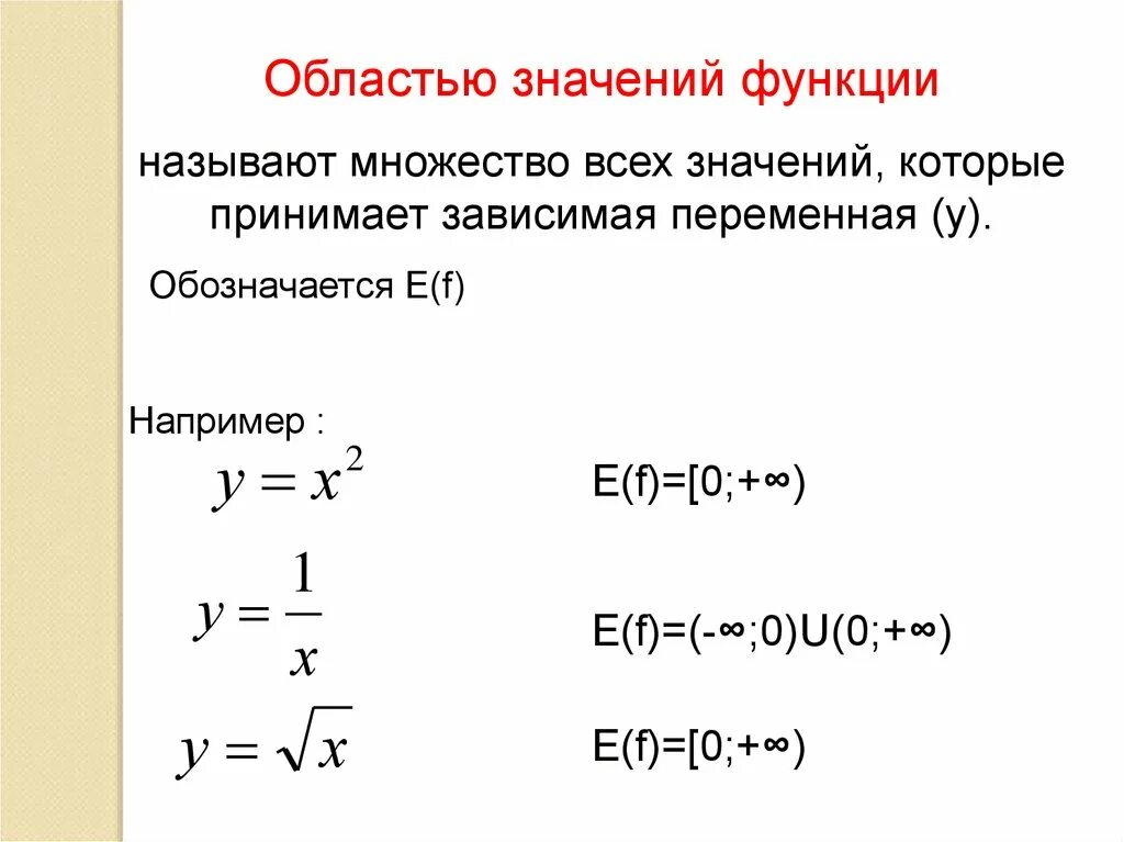 Сложной функцией является. Понятие сложной функции. Определение сложной функции. Сложная функция определение и примеры. Функция. Основные определения. Сложная функция..