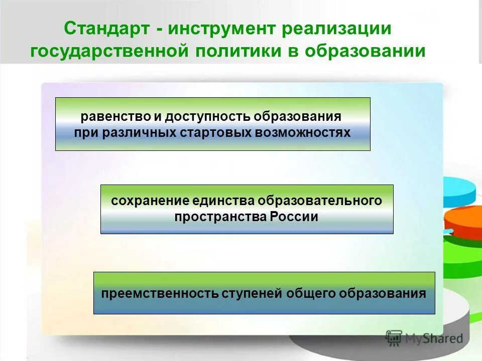 Функции федеральных государственных образовательных стандартов. Стандарт организации функции. Основные функции фгос. Какую функцию реализует государственный образовательный стандарт. Какую функцию реализует государственный образовательный стандарт.