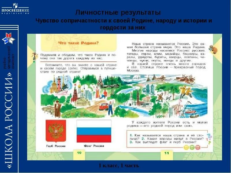 Родная страна окружающий мир 2 класс. Окружающий мир рабочая тетрадь родная страна. Родная страна 1 класс окружающий мир. Гербы стран окружающий мир 2 класс. Родная страна 2 класс окружающий мир учебник.