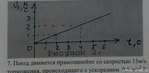 Изменение тела в пространстве с течением времени