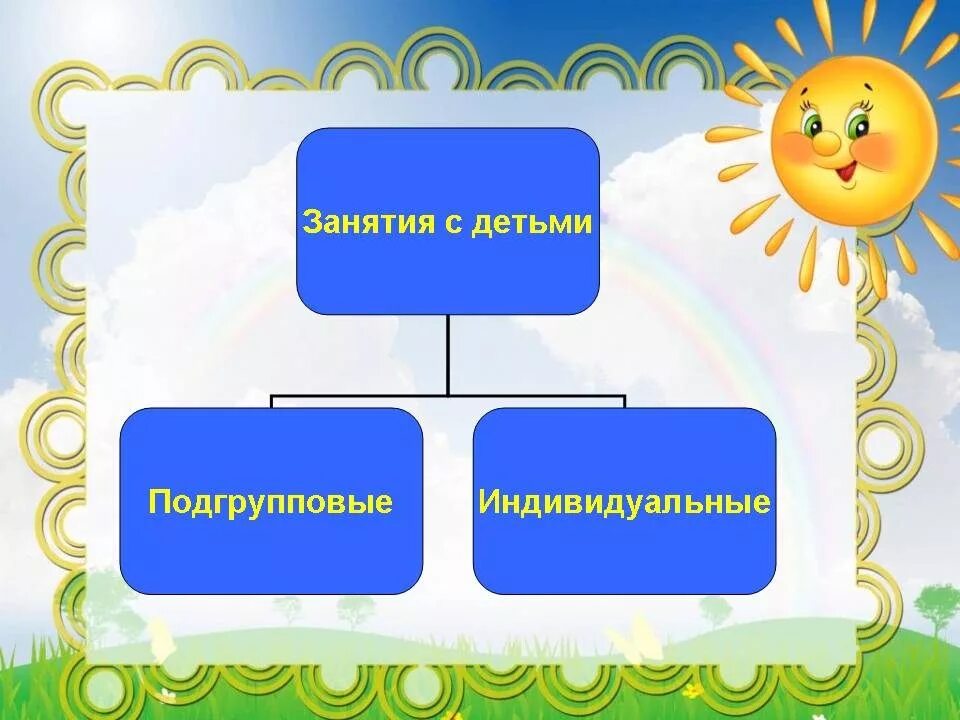 Собрание в логопедической группе. Родительское собрание логопедической группы. Родительское собрание лого. Родительское собрание логопед логопедической группы презентация. Презентация родительское собрание в логопедической группе ДОУ.