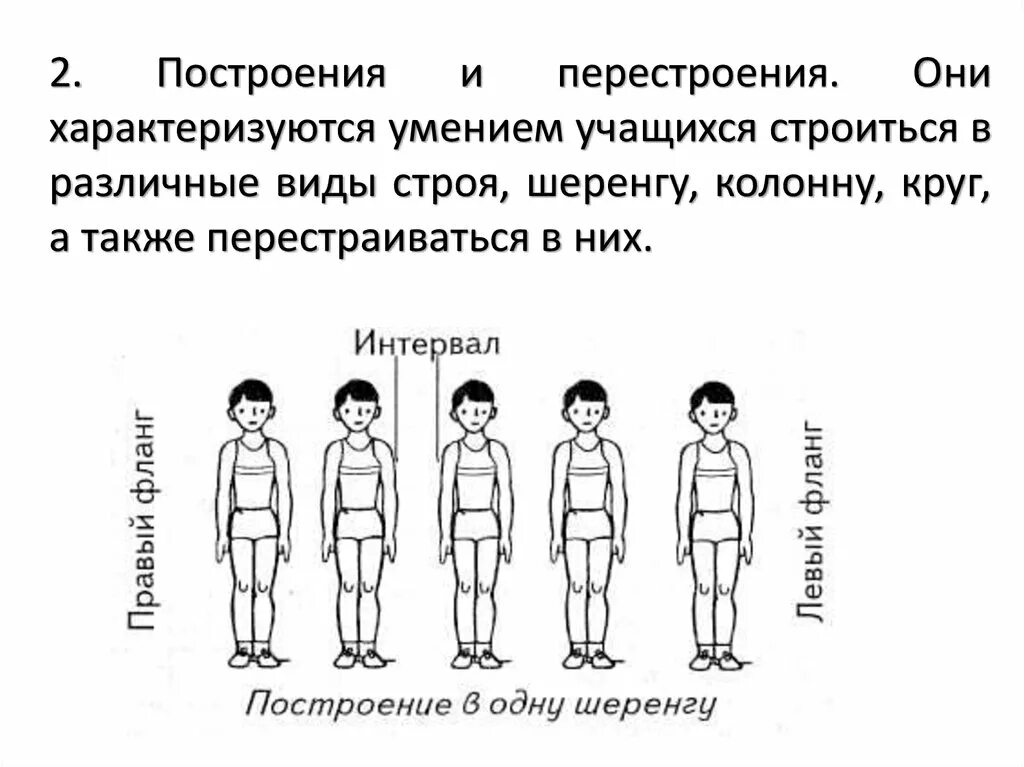 Построение в колонну. Строевые упражнения построения и перестроения. Строевые упражнения для детей. Строевые упражнения схемы.