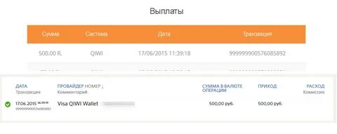 Перевели 500 рублей на карту