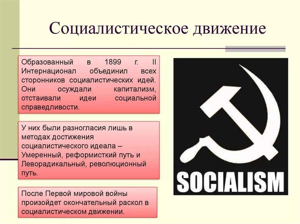 Рабочее и социалистическое движение. Социалистическое движение в России в начале XX. Социалистическое движение в России в начале XX В представляли. Социалистические движения в Европе.