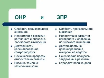 Общее нарушение речи это