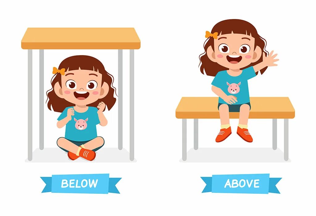 Opposite of above. Above below. above flashcard. from above and below.